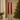 Set 2 candele LED a forma di albero di Natale rosse in cera